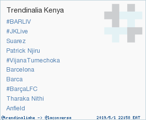 Trend Alert: 'Anfield'. More trends at trendinalia.com/twitter-trendi… #trndnl