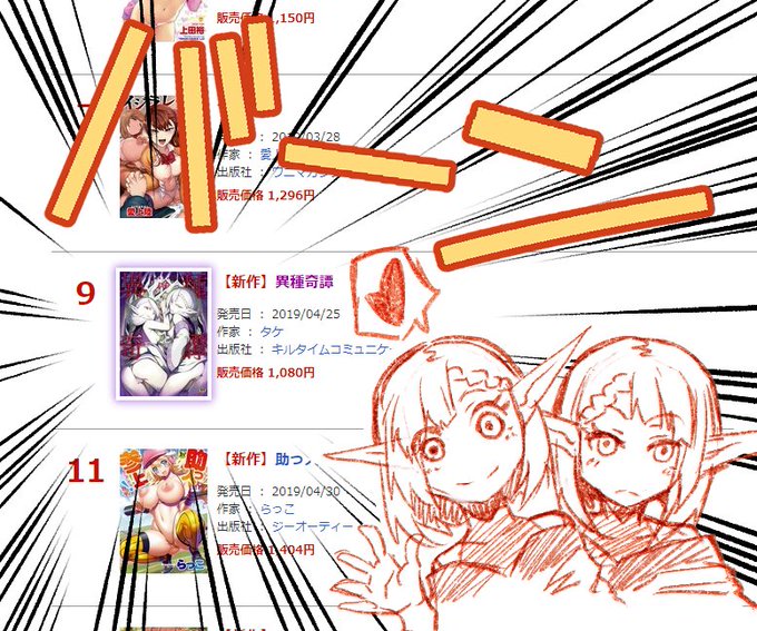 fanzaの週刊コミックランキング9位に異種奇譚がランクインです。ありがとうございます!! 