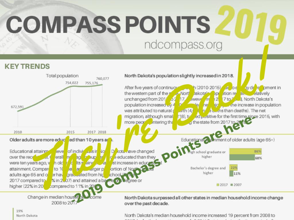 NDCompass's tweet photo. JUST RELEASED - The 2019 Compass Points have launched - Download your copy today! https://t.co/Vyo9HYmEcr
This annual publication includes notable trends, key demographics, and a dashboard look at measures of progress for North Dakota. #informND #NDdata https://t.co/P72rUVFMF6