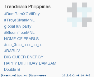 Trend Alert: 'Double B'. More trends at trendinalia.com/twitter-trendi… #trndnl