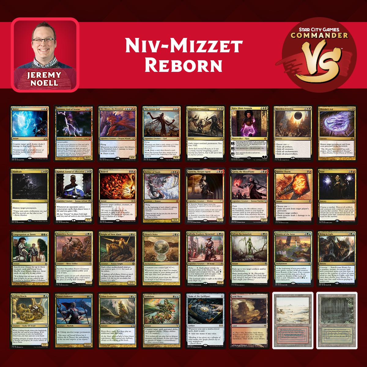 Niv-Mizzet Reborn deck! 