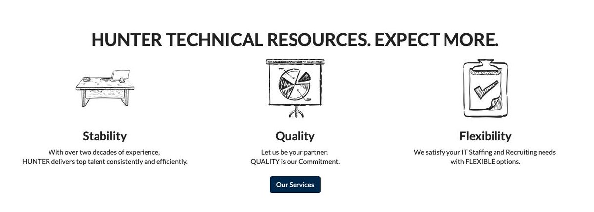 Technology Ball tweet media