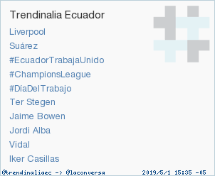 'Vidal' acaba de convertirse en TT ocupando la 9ª posición en Ecuador. Más en trendinalia.com/twitter-trendi… #trndnl