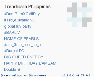 Trend Alert: #BarçaLFC. More trends at trendinalia.com/twitter-trendi… #trndnl