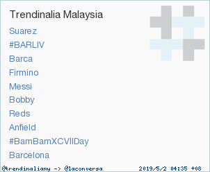 Trend Alert: 'Barcelona'. More trends at trendinalia.com/twitter-trendi… #trndnl