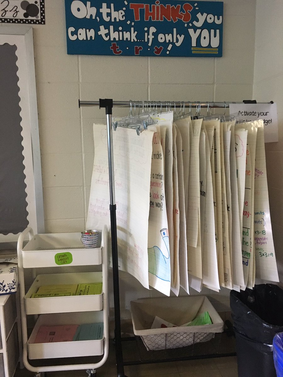 sladein3rdgrade's tweet photo. Thanks to 2 Lindbergh Grants this year... I now have my envisioned “resources” area in my classroom. Anchor charts from previous learning, growth mindset awards, the tech deck, examples/rubrics, mentor texts, space for projects, etc! #LindberghLearns #longpto https://t.co/E5ewnGZkPD