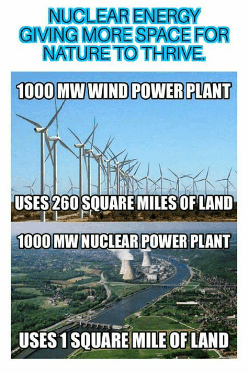 #nuclear #energy