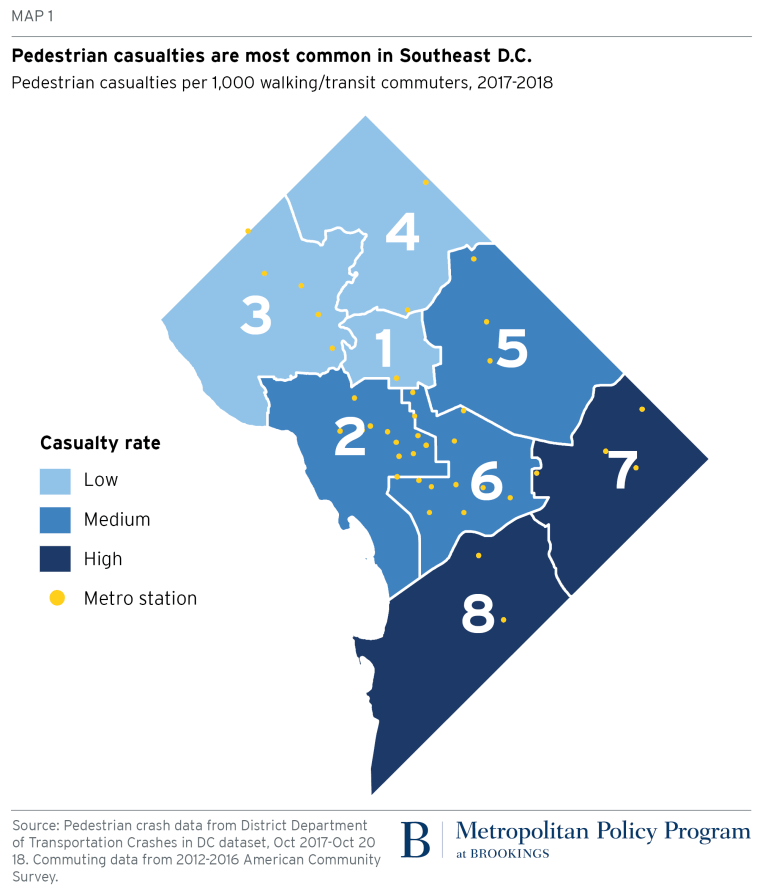 Factors such as race and wealth greatly impact pedestrian safety in Washington, D.C.’s wards, or neighborhoods. <a href="/jenny_schuetz/">Jenny Schuetz</a> discusses. brook.gs/2OYlWxT