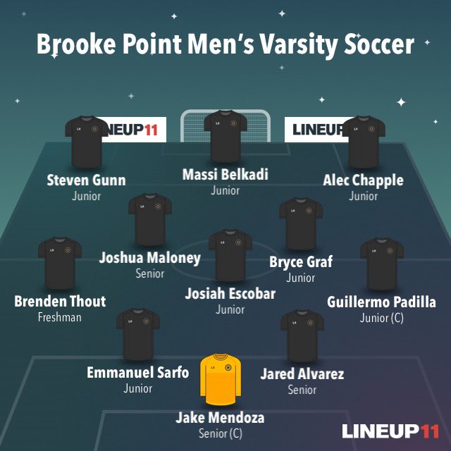 STARTING LINE UP FOR TONIGHT’S MATCH AGAINST POTOMAC SENIOR

#FAMILIA #ASONE