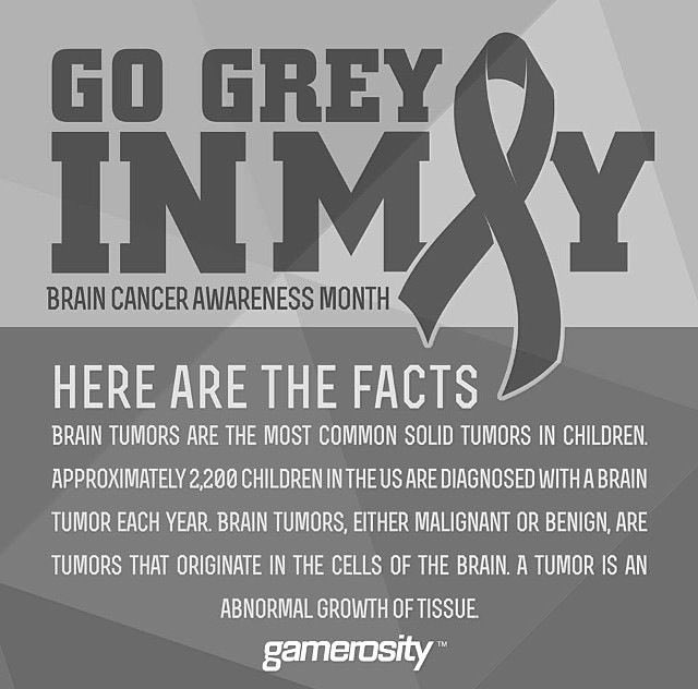 horton_em24's tweet photo. May is Brain Cancer Awareness Month🧠 #BrainCancerAwarenessMonth #BrainTumorAwarenessMonth https://t.co/1ZP0h0tmHx