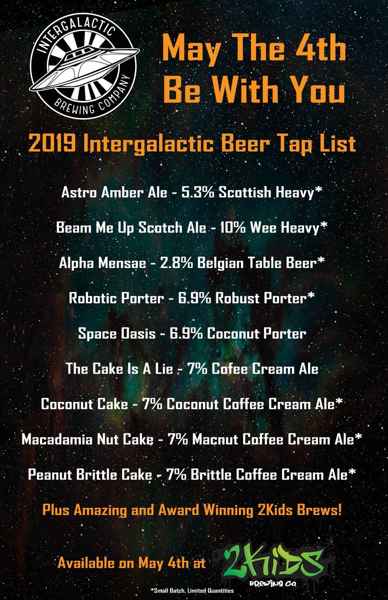 Will we see you this weekend <a href="/2kidsbrewing/">2kids Brewing Co</a> ?