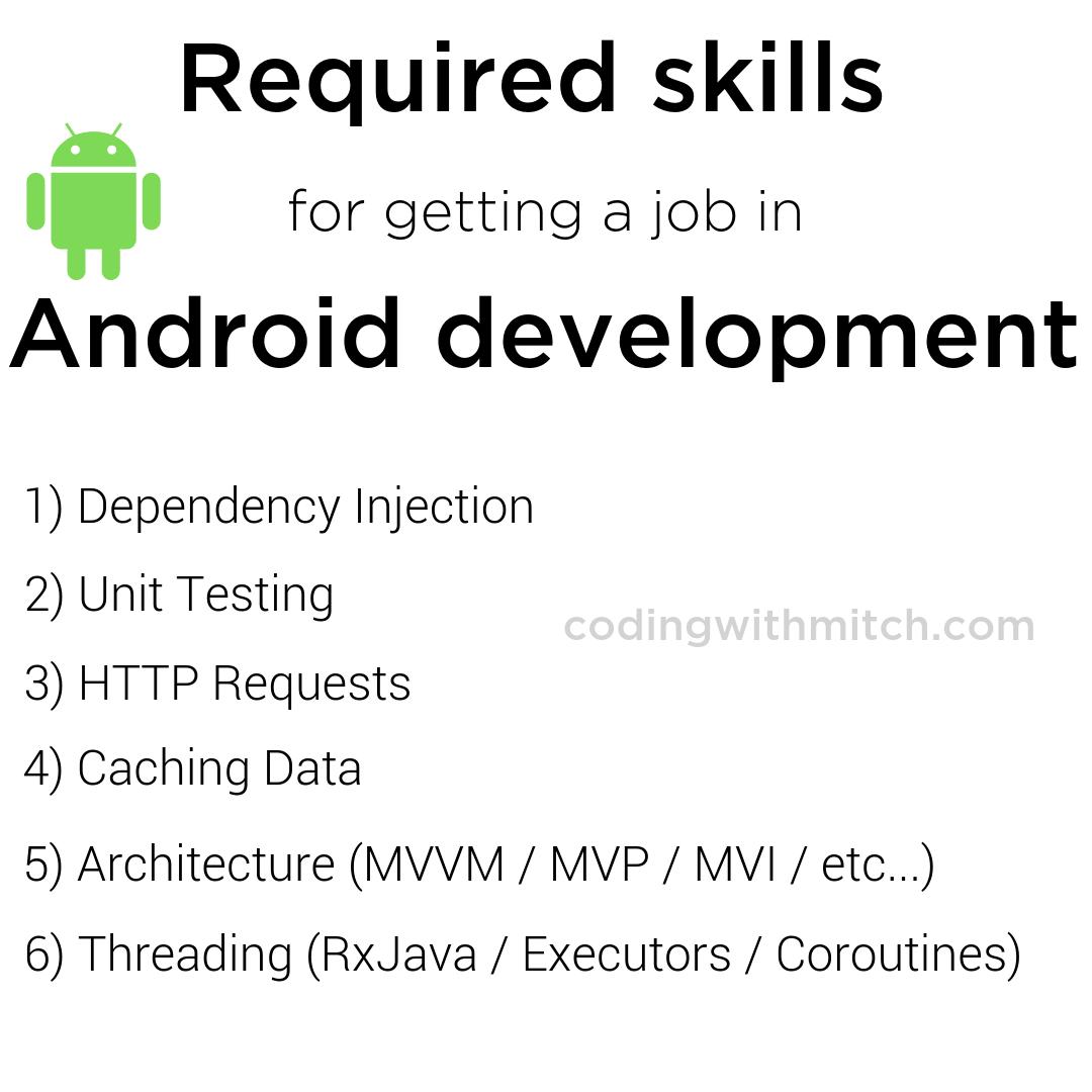 mitch_tabian's tweet image. Required skills for getting a job as an Android Developer.
Did I miss anything?
#AndroidDev #codingwithmitch
