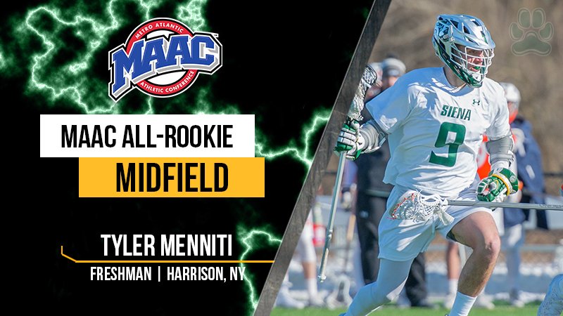 🏆 ALERT

Congrats to freshman Tyler Menniti of <a href="/SienaLacrosse/">Siena Lacrosse</a> , as he was named to the @MAACOlySports All-Rookie Team!

#MarchOn #SienaSaints #MAACLAX