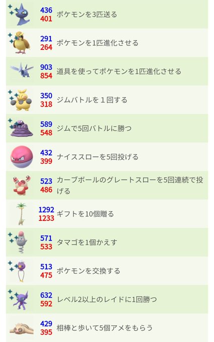 ラプラスタスク消滅 色違いパウワウ実装 5月2日の変更まとめ ポケモンgo 要望go