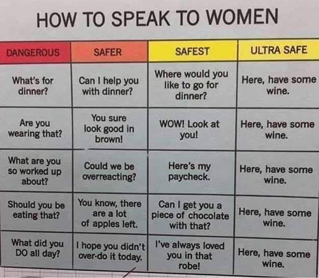 Wine is always the answer! bit.ly/2DIdkno