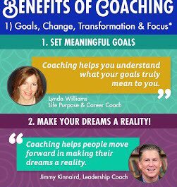 Interested in being coached? Interested in becoming a coach? We can partner with you on either one of those! #experiencecoaching #InternationalCoachingWeek #WednesdayMotivation