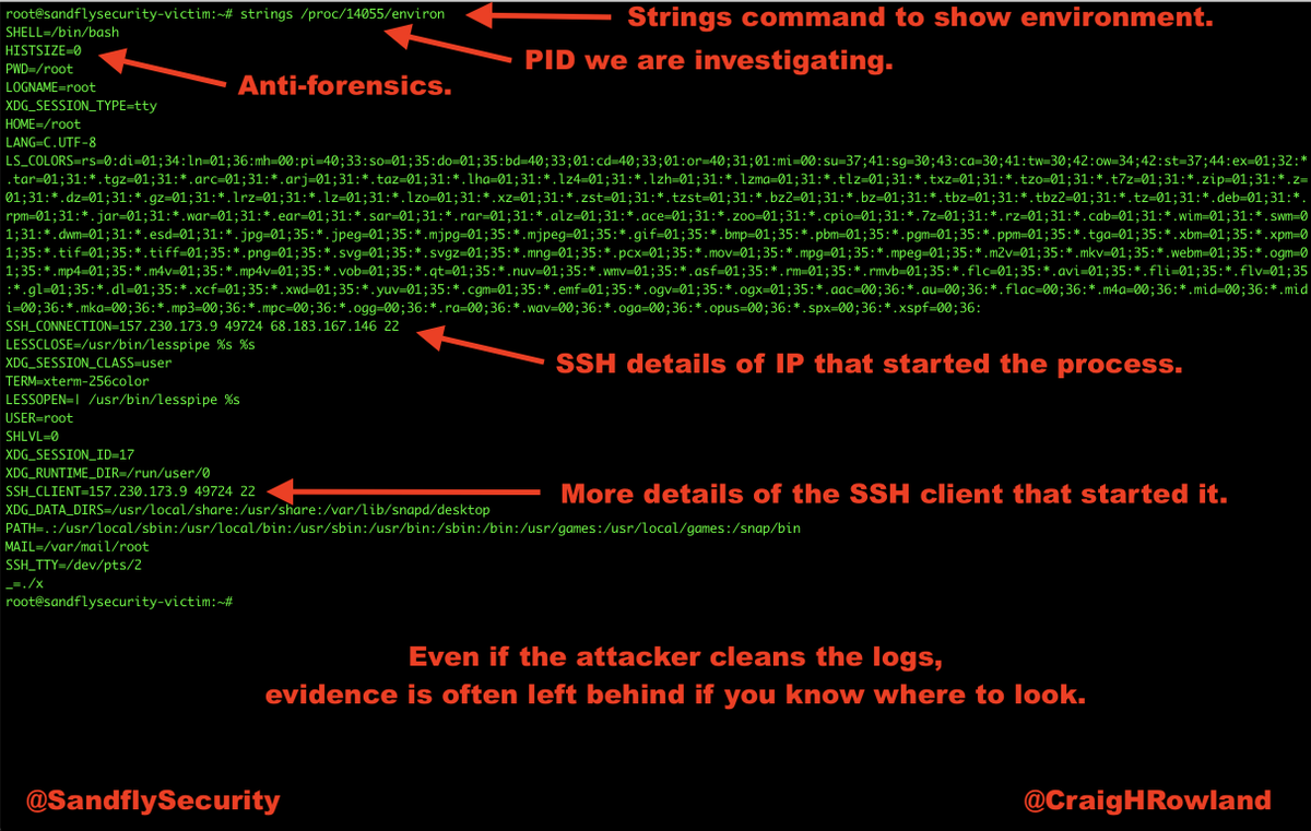 You can use Linux process environment variables to recover forensics ...