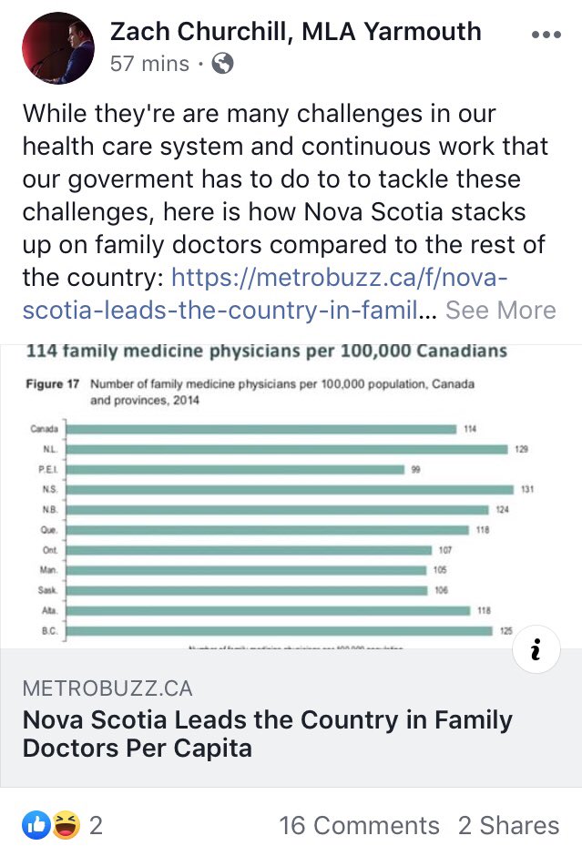 Pat_4_NSians's tweet photo. Zach on FB quoting stats fr 2014 to show how flush NS is with Drs. He doesn’t believe Inez, Drs, Nurses, Paramedics. Gov spins the same thing with Edu. Count every teacher, even if in admin, board, non classroom etc,then say LOOK, 11 kids a teacher! 🤡 #nspoli #nshealth #SOScotia https://t.co/ADAQEPnV3H