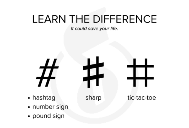 Today's little drop of wisdom comes from musicnotes.com

If you look at a piece of music, DO NOT call any sharps you see hashtags! (unless you can run fast)