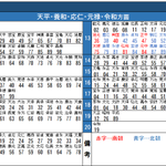 大化から令和までの歴代元号を時刻表っぽくしてみた!これはいい(^▽^)/