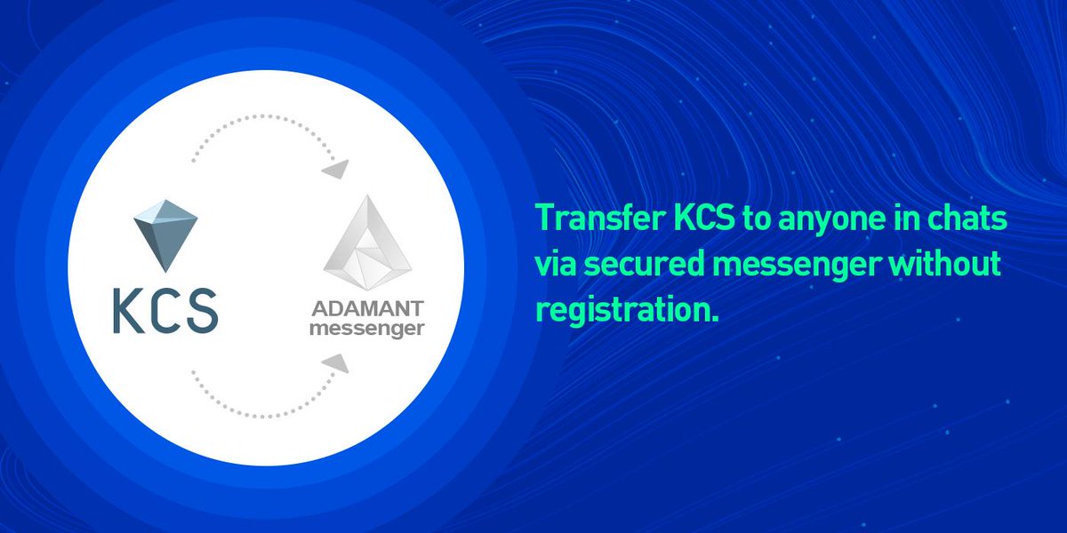 KuCoin Updates tweet media