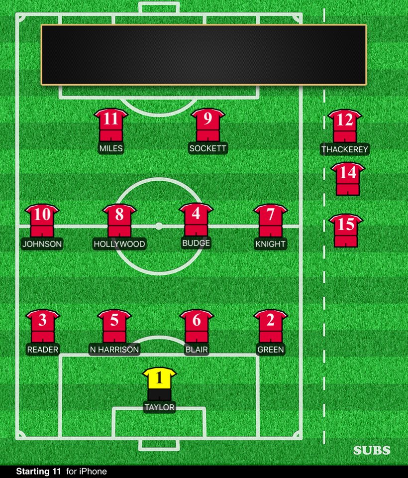 Poplar Athletic FC tweet media