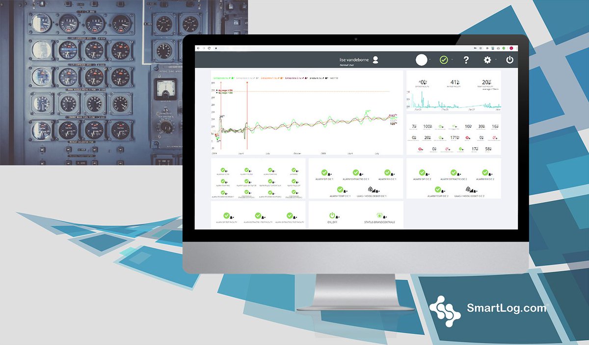 Speaking of an amazing example of Industry 4.0! This control panel #transformation helps you get the in-depth real-time #data needed for #service time improvement and growth in service revenue. #industry40