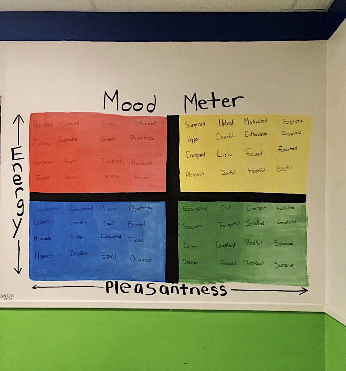 EasternEdClub's tweet image. Some of our members went to Natchaug today for Project Beautification - these are the projects they finished to brighten up and educate their school hallways! 🎨