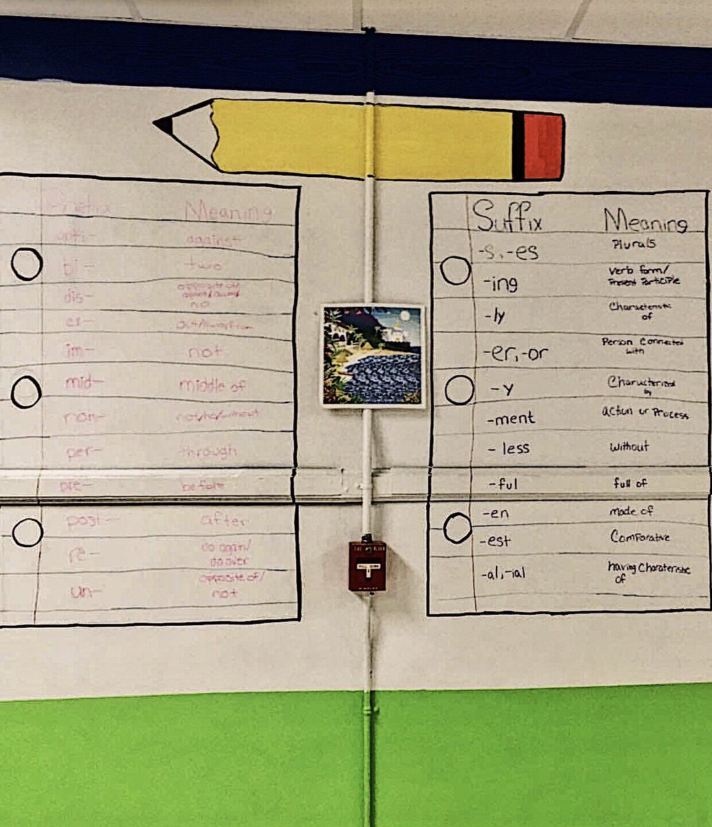 EasternEdClub's tweet image. Some of our members went to Natchaug today for Project Beautification - these are the projects they finished to brighten up and educate their school hallways! 🎨