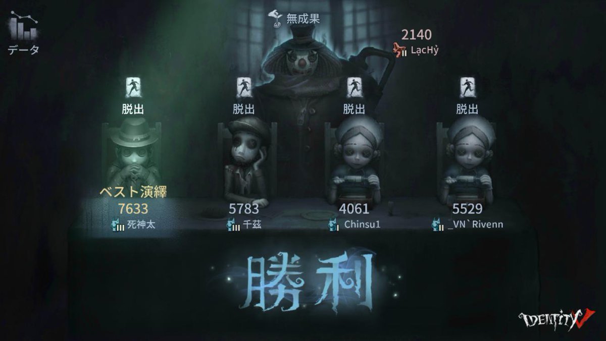 Marysan164's tweet photo. 私と一緒に「identityV」で遊ぼう！ https://t.co/cKi9mDgNtU