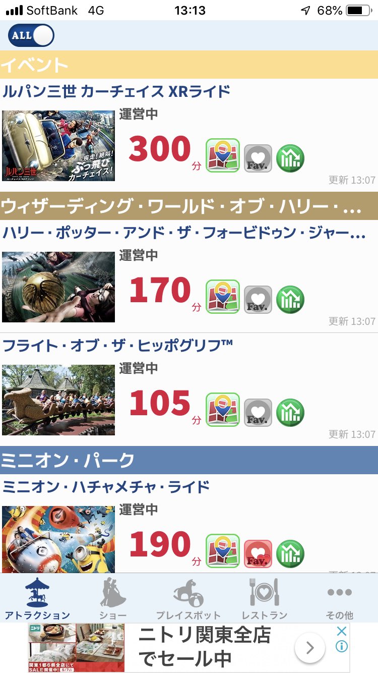 Usj待ち時間 Twitter Search Twitter