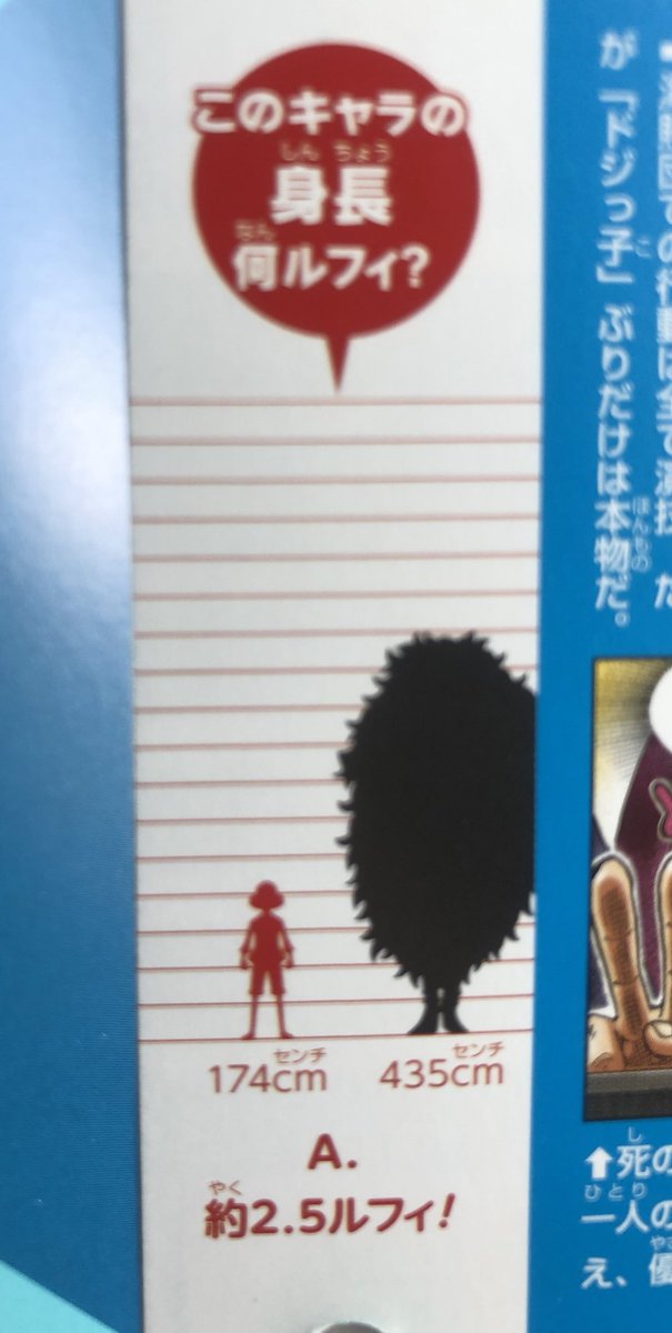 Twitter இல さぶれ え コラさん身長伸びてるんだけど 兄ドフィよりおっきいぞコラさん Twitter இல さぶれ え コラさん身長伸びてるんだけど 兄ドフィよりおっきいぞコラさん
