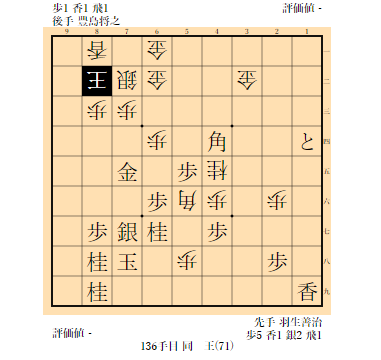 Hi Kitten 羽生善治の名局 第16局 善悪を超えた手順 第62期王座戦第5局 14年10月23日 羽生善治王座 豊島将之七段 153手まで 羽生善治王座の勝ち 棋譜 136手目 同王 T Co B9wrtnh4ma 136手目 91銀 同玉 93歩 玉 92歩成