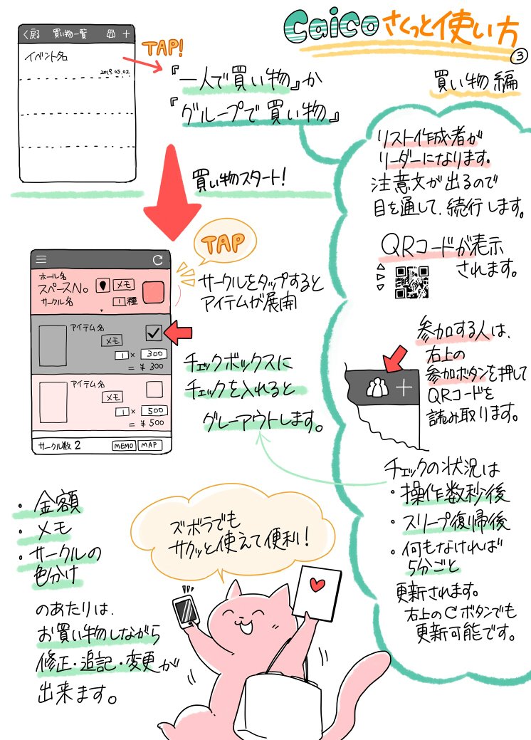 同人誌即売会でマップやサークルの管理 グループでの情報共有など機能満載の神アプリ B版 登場 アナログリストでわたわたする人はぜひ Togetter