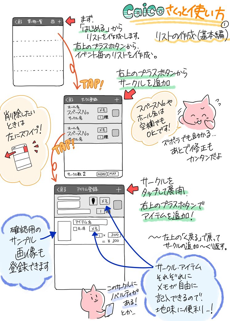 同人誌即売会でマップやサークルの管理 グループでの情報共有など機能満載の神アプリ B版 登場 アナログリストでわたわたする人はぜひ Togetter