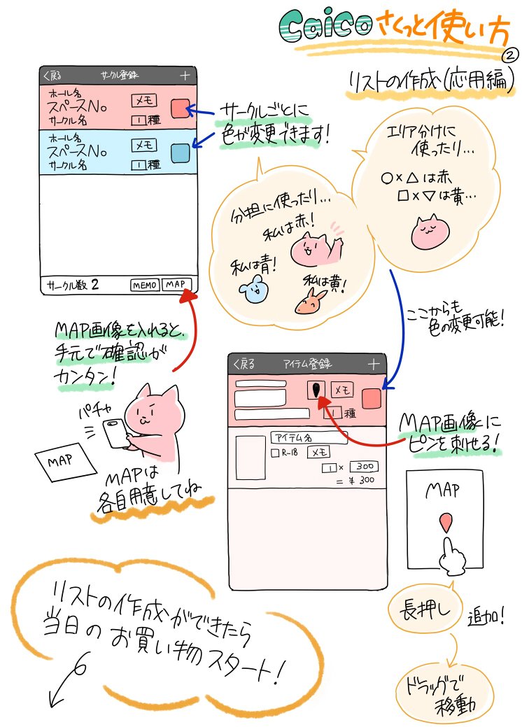 同人誌即売会でマップやサークルの管理 グループでの情報共有など機能満載の神アプリ B版 登場 アナログリストでわたわたする人はぜひ Togetter