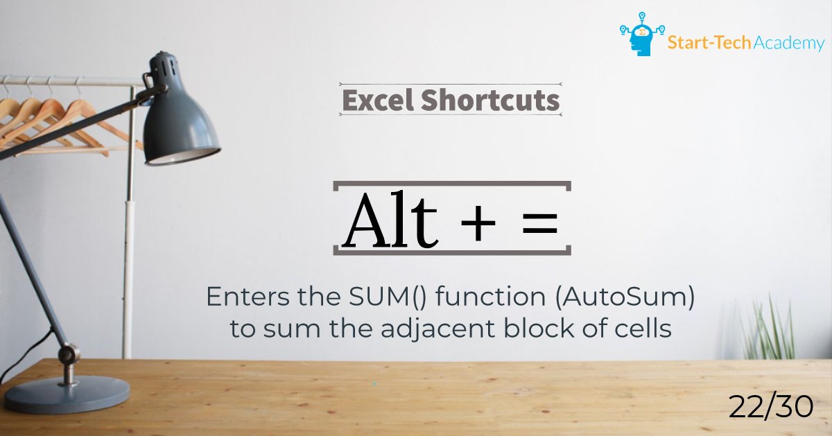 StartTechAcade1's tweet image. 30 Days - 30 Excel shortcuts (DAY 22)
Learn the most used 30 Excel shortcuts by practicing 1 shortcut a day.
To get the complete shortcuts e-book, subscribe to our mailing list at starttechacademy.com 
#Excel #MicrosoftExcel #ExcelShortcuts #ExcelTips #Ebook #ExcelTricks