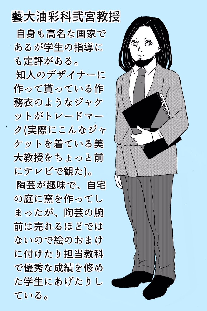 みみきゅうり No Twitter 下弦の弐さんにせっかくご登場頂いたので 設定を捕捉しておきますね 多分もう出ませんが みみきゅうり No Twitter 下弦の弐さんにせっかくご登場頂いたので 設定を捕捉しておきますね 多分もう出ませんが