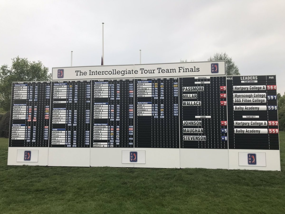 GolfScoreboards.co.uk tweet media