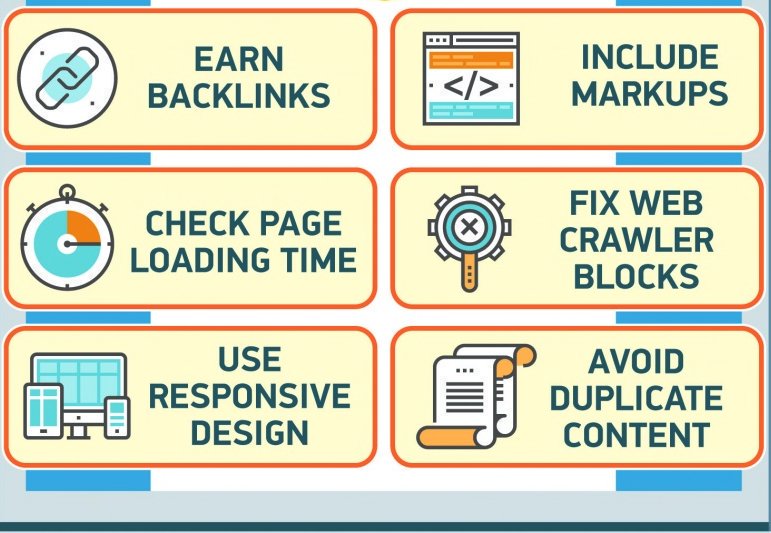 semrush's tweet photo. Do you know how to write both for people and search engines? Our On-page #SEO checklist 📝 will help you! 

Check it out here  👉https://t.co/KGdE8vpw8x https://t.co/eHIEuhTQts