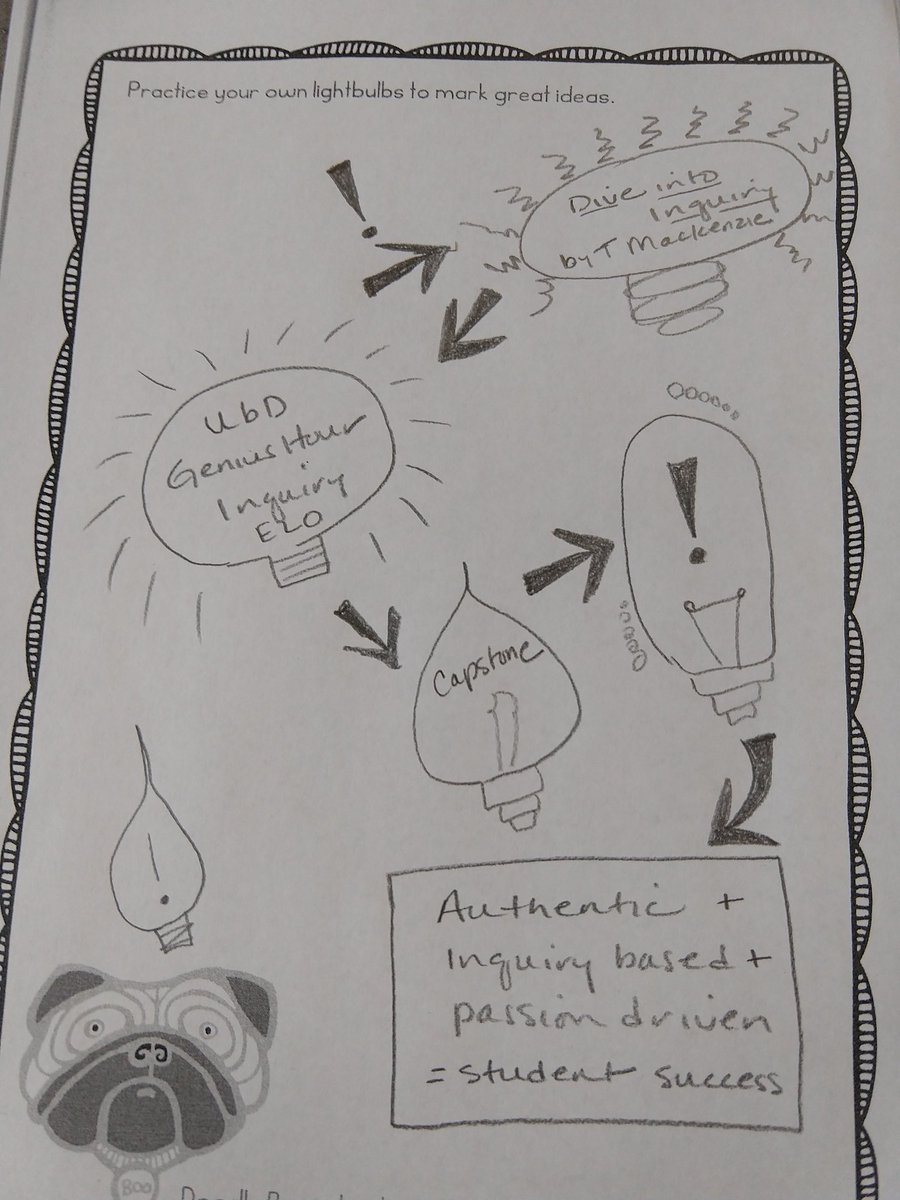 KatharineGadwah's tweet image. #sketchEDnh Week 1-2 lightbulbs.