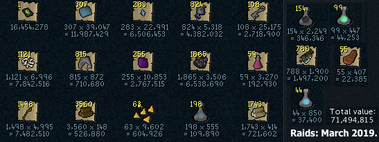 RsSfBrave's tweet photo. Collection of Raid Loot for March &amp; April on @Runescape &amp; a few unique drops too! 🔥

Hope I get tuzzy this month! 🙂

#PvM #Achto #Codex #Mazcab #Raids https://t.co/fKRTyUifYI