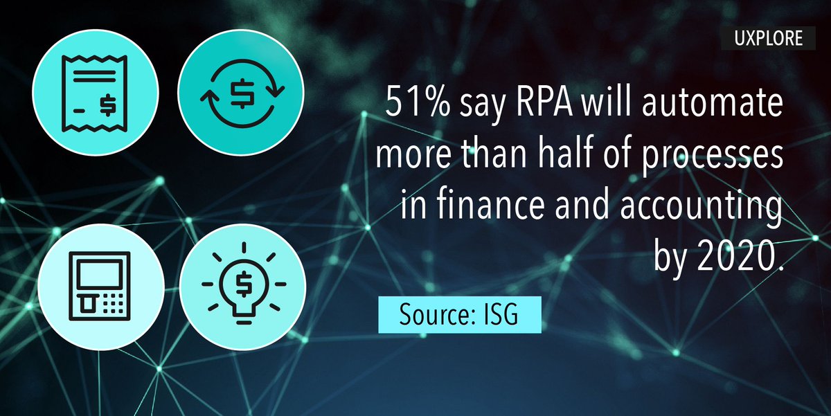 uxploreinc's tweet photo. 51% say RPA will automate more than half of processes in finance and accounting by 2020. - Source: ISG  #DigitalWorkforce #IDW #RPA #AI #FutureOfWork #HR #Insights #Efficiency https://t.co/rMb8jmJ6IX