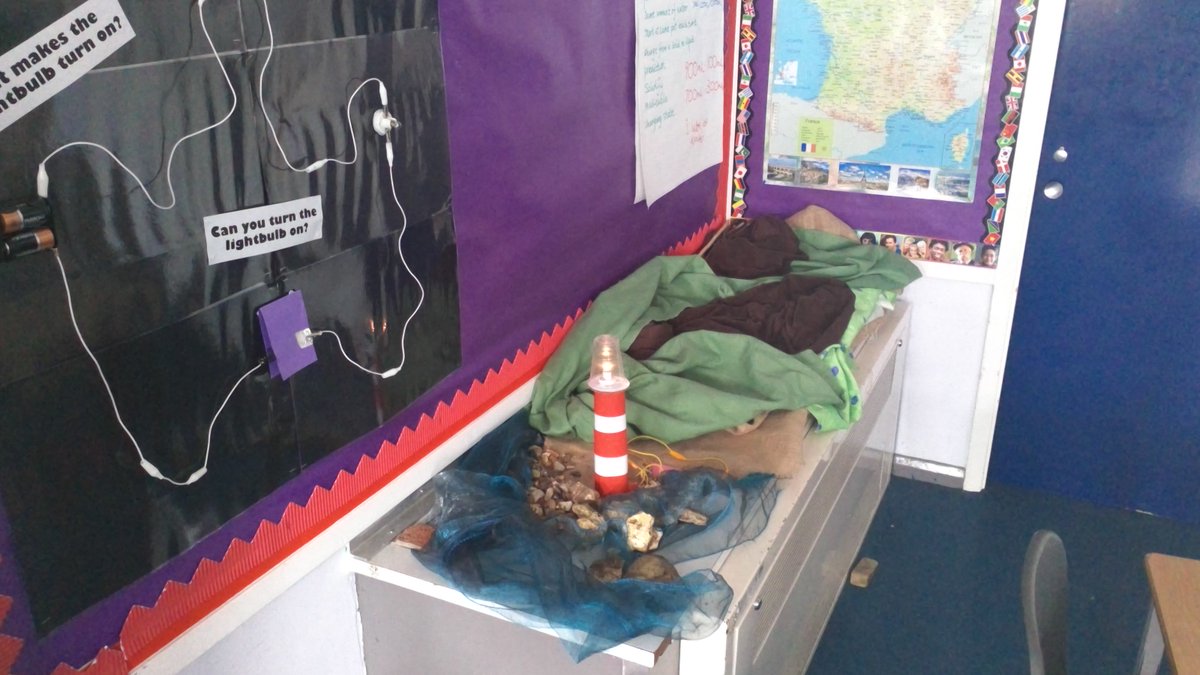 OLS Year 4 tweet media