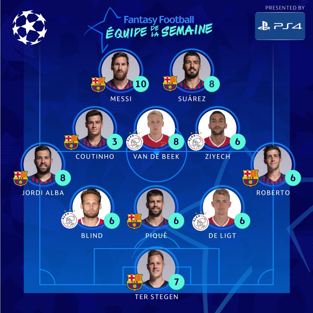 Onze Ligue des champions