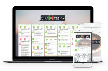 FiBANorg's tweet photo. @vibemetrics is on a mission to give work communities a stronger voice. The company just completed a pre-seed round with three FiBAN angels! 🙏😃

Read more at: https://t.co/l29VREwG2o https://t.co/AVoW2LBhi1