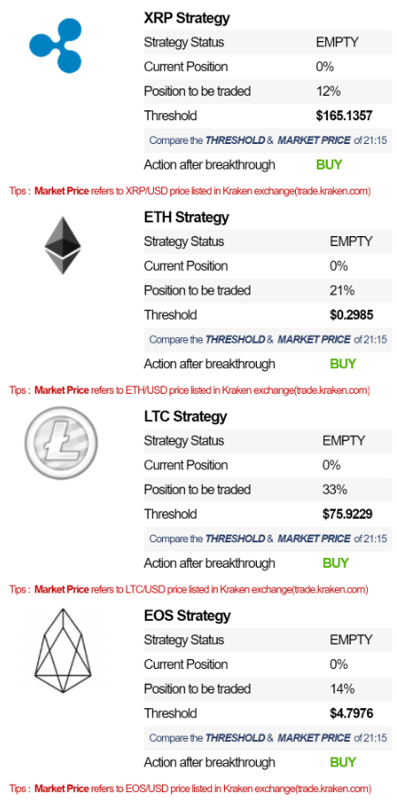 BitcoinbaseN's tweet photo. BitcoinBase Daily Investment Guide (Mar/02/2019) released! 
Download:
android:https://t.co/akIHSnZ7xK 
ios:https://t.co/pqYDCWJjYH    
                     
#cryptocurrency #Blockchain #bitcoin #ETHEREUM #Litecoin #Ripple #EOS #BitcoinBase #fintech #digitalcurrency #digitalmoney https://t.co/9zcLQcK5CB