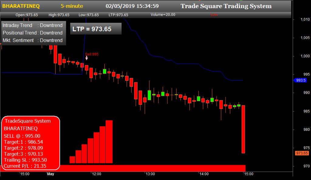 ebook sugarcrm for dummies