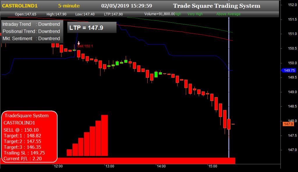 download audio power