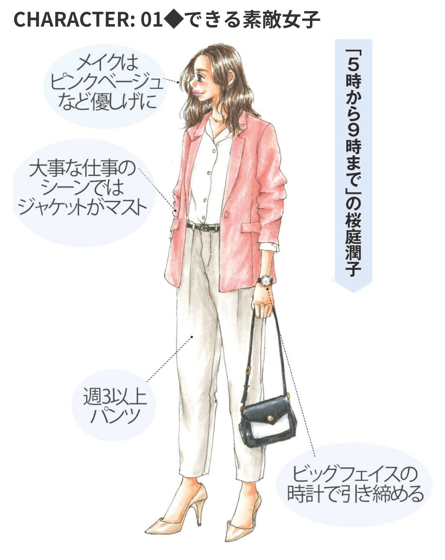 お国らぶ 憧れの石原さとみさん 4キャラクターをチェック T Co Cthpmkxos7 Withonline 自己分析チャート付き ファッションでキャラは8割決まる あなたは何キャラを目指す 5時から9時まで 高嶺の花 アンナチュラル 校閲ガール お国らぶ 憧れの石原さとみさん 4キャラクターをチェック T Co Cthpmkxos7 Withonline 自己分析チャート付き ファッションでキャラは8割決まる あなたは何キャラを目指す 5時から9時まで 高嶺の花 アンナチュラル 校閲ガール